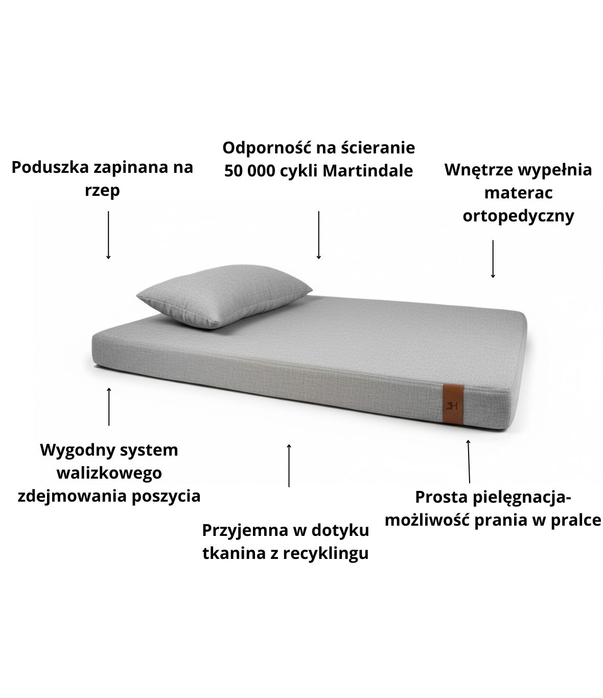 Legowisko ortopedyczne dla psa Smart