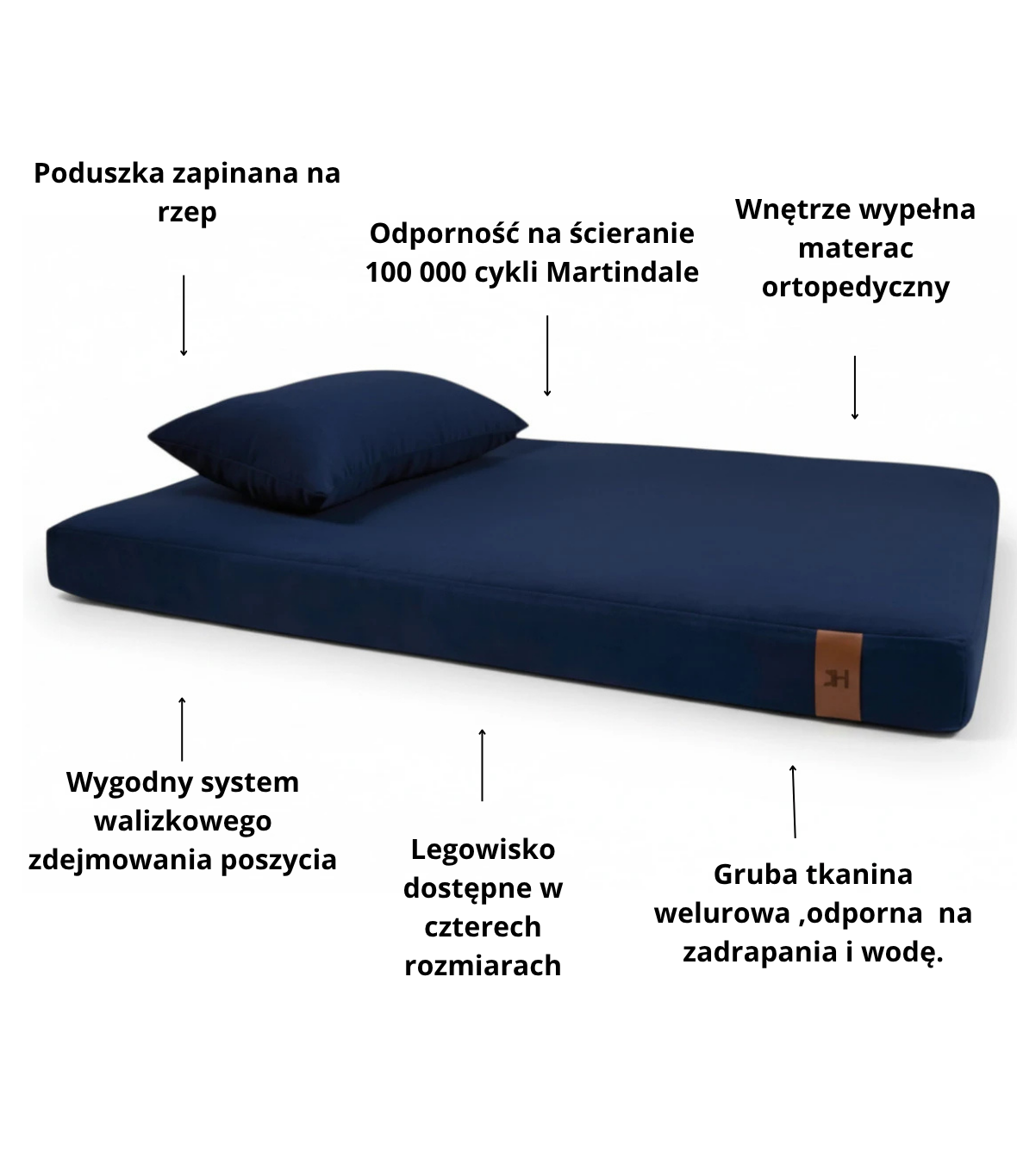 Legowisko ortopedyczne dla psa Smart